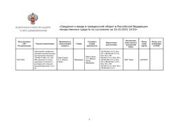 29458-Сертификат Перговерис, лиофилизат д/приг раствора для п/к введ 150 me+75 ме фл 1 шт-25