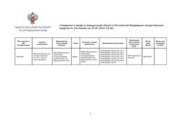 29564-Сертификат Метрогил Дента, гель стоматологический 20 г 1 шт-36