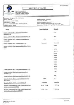 29570-Сертификат Микрогинон таблетки покрыт.об. 150 мкг+30 мкг 21 шт 21 шт., таблетки покрыт.об. 150 мкг+30 мкг 21 шт-14