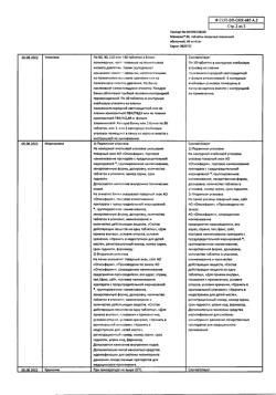 29619-Сертификат Магнелис В6, таблетки покрыт.об. 50 шт-32