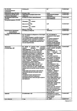 2964-Сертификат Цианокобаламин, раствор для инъекций 0,5 мг/мл 1 мл 10 шт-14