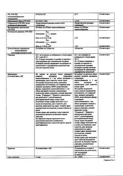 2964-Сертификат Цианокобаламин, раствор для инъекций 0,5 мг/мл 1 мл 10 шт-23