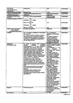 2964-Сертификат Цианокобаламин, раствор для инъекций 0,5 мг/мл 1 мл 10 шт-17