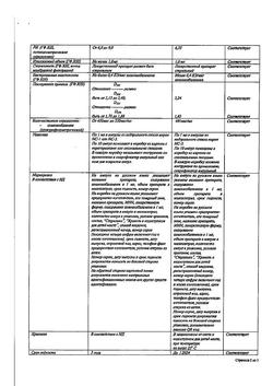 2964-Сертификат Цианокобаламин, раствор для инъекций 0,5 мг/мл 1 мл 10 шт-11