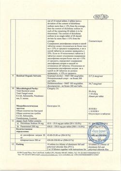 29751-Сертификат Паноксен, таблетки покрыт.об. 50 мг+500 мг 20 шт-36