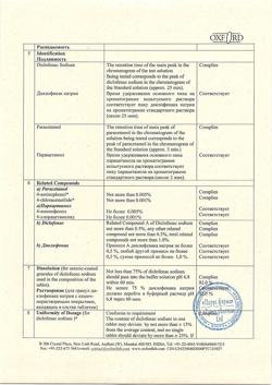 29751-Сертификат Паноксен, таблетки покрыт.об. 50 мг+500 мг 20 шт-39