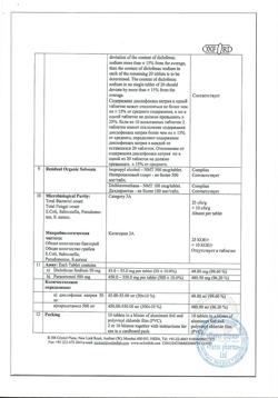 29751-Сертификат Паноксен, таблетки покрыт.об. 50 мг+500 мг 20 шт-24