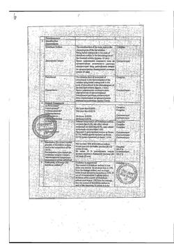 29751-Сертификат Паноксен, таблетки покрыт.об. 50 мг+500 мг 20 шт-2