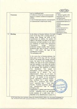 29751-Сертификат Паноксен, таблетки покрыт.об. 50 мг+500 мг 20 шт-28