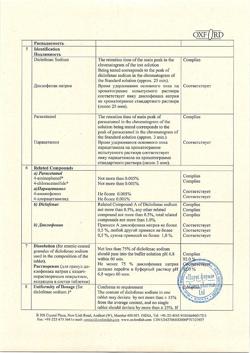 29751-Сертификат Паноксен, таблетки покрыт.об. 50 мг+500 мг 20 шт-26