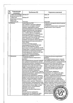 29753-Сертификат Пантокальцин, таблетки 250 мг 50 шт-2