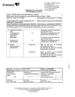 29925-Сертификат Ибуклин, таблетки покрыт.плен.об. 400 мг+325 мг  10 шт-65
