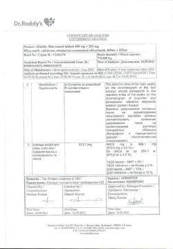 29925-Сертификат Ибуклин, таблетки покрыт.плен.об. 400 мг+325 мг  10 шт-40