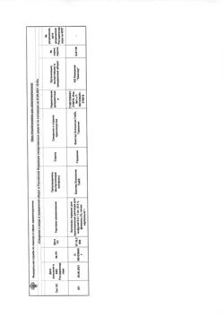 30038-Сертификат Холоксан, порошок д/приг раствора для инфузий 0,5 г 1 шт-3