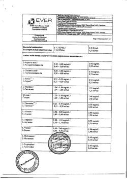 30049-Сертификат Церебролизин, раствор для инъекций 10 мл амп 5 шт-10