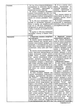30193-Сертификат Глюкоза буфус, раствор для в/в введ. 400 мг/мл 10 мл амп 10 шт-24