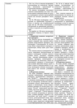 30193-Сертификат Глюкоза буфус, раствор для в/в введ. 400 мг/мл 10 мл амп 10 шт-16