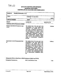 30434-Сертификат Спазмалгон, таблетки 20 шт-29