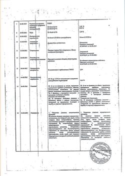 30634-Сертификат Доксорубицин-Ферейн, лиофилизат д/приг раствора для в/сосудистого и в/пузырного введ 10 мг фл 1 шт-1