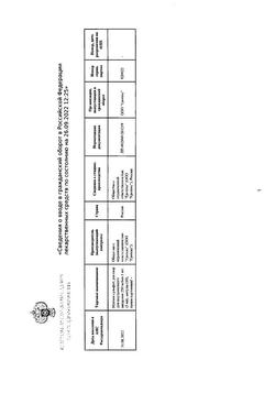 30799-Сертификат Магния сульфат, раствор для в/в введ. 250 мг/мл 5 мл амп 10 шт-27
