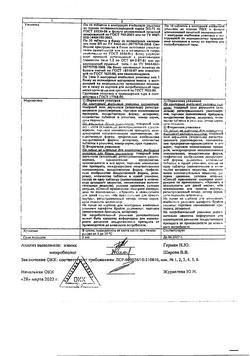 30851-Сертификат Фурацилин Авексима, таблетки д/приг раствора для местного применения 20 мг 10 шт-18