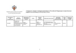 30945-Сертификат Терафлю Макс от гриппа и простуды, порошок д/приг раствора для приема внутрь 8 шт-1