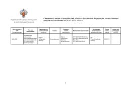 30945-Сертификат Терафлю Макс от гриппа и простуды, порошок д/приг раствора для приема внутрь 8 шт-6