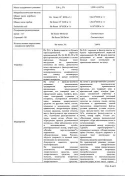 30967-Сертификат Урологический (мочегонный) сбор №2, фильтр-пакеты 2 г 20 шт-8