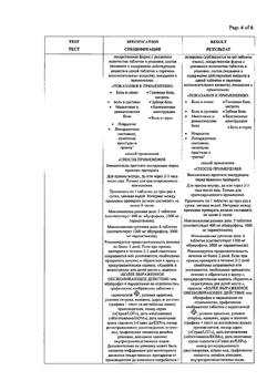 31033-Сертификат Нурофен Интенсив, таблетки покрыт.плен.об. 200 мг+500 мг 12 шт-1