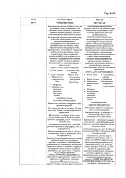 31033-Сертификат Нурофен Интенсив, таблетки покрыт.плен.об. 200 мг+500 мг 12 шт-14