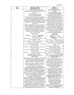 31107-Сертификат Нурофен для детей, суспензия для приема внутрь 100 мг/5 мл 150 мл апельсин 1 шт-7