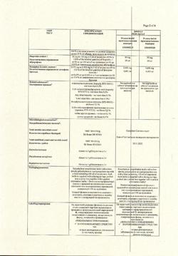 31107-Сертификат Нурофен для детей, суспензия для приема внутрь 100 мг/5 мл 150 мл апельсин 1 шт-28