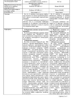 31220-Сертификат Ацетилсалициловая кислота Кардио, таблетки кишечнорастворимые покрыт.плен.об. 50 мг 30 шт-11