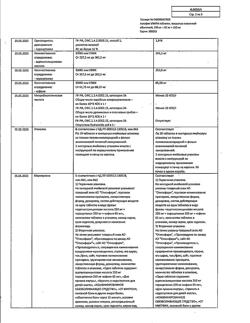 31230-Сертификат Аскофен УЛЬТРА, таблетки покрыт.плен.об. 250 мг+65 мг+250 мг 20 шт-24