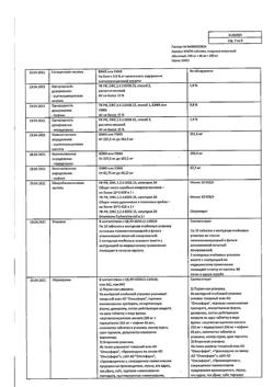 31230-Сертификат Аскофен УЛЬТРА, таблетки покрыт.плен.об. 250 мг+65 мг+250 мг 20 шт-3