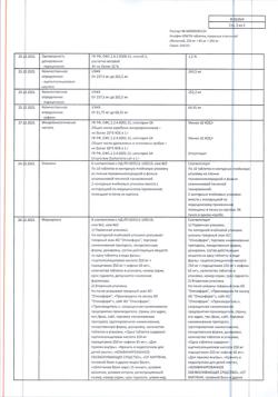 31230-Сертификат Аскофен УЛЬТРА, таблетки покрыт.плен.об. 250 мг+65 мг+250 мг 20 шт-5