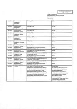 31393-Сертификат Компливит с пониженным содержанием сахара, таблетки   60 шт-12