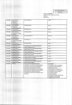 31393-Сертификат Компливит с пониженным содержанием сахара, таблетки   60 шт-6