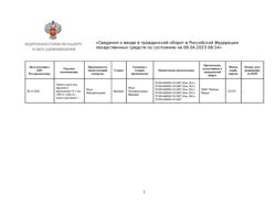 31575-Сертификат Элидел, крем для наружного применения 1 % 100 г 1 шт-4