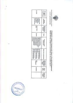 31691-Сертификат Альбиомин 20%, раствор для инфузий 20 % 100 мл фл 1 шт-8