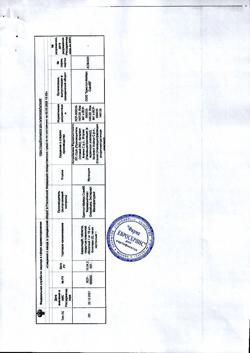 3170-Сертификат Бараклюд, таблетки покрыт.плен.об. 1 мг 30 шт-5