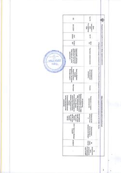 3170-Сертификат Бараклюд, таблетки покрыт.плен.об. 1 мг 30 шт-1