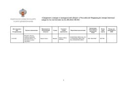 31741-Сертификат Виагра, таблетки покрыт.плен.об. 100 мг 1 шт-2