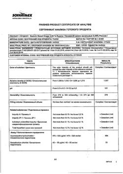 31805-Сертификат Називин, капли назальные 0,05%  10 мл-32