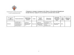 31806-Сертификат Називин, капли назальные 0,025 % 10 мл 1 шт-54
