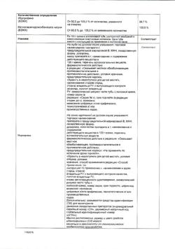 31816-Сертификат Долгит, крем для наружного применения 5 % 100 г 1 шт-4