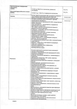 31816-Сертификат Долгит, крем для наружного применения 5 % 100 г 1 шт-28