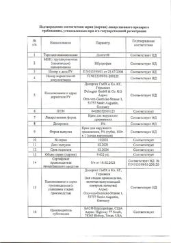 31816-Сертификат Долгит, крем для наружного применения 5 % 100 г 1 шт-2