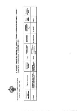 31852-Сертификат Клотримазол-Вертекс, мазь для наружного применения 1 % 20 г 1 шт-2