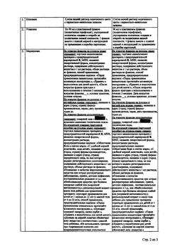 31880-Сертификат Эффералган, раствор для приема внутрь для детей 30 мг/мл 90 мл 1 шт-44